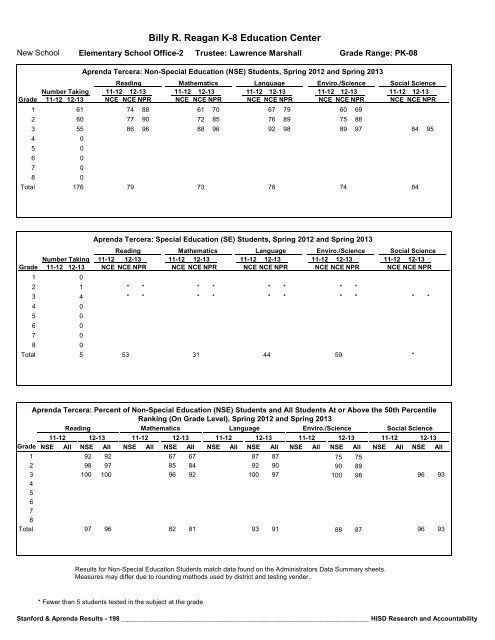 2013_Stanford_Aprenda_Report_final__2