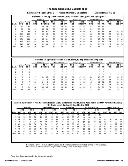 2013_Stanford_Aprenda_Report_final__2