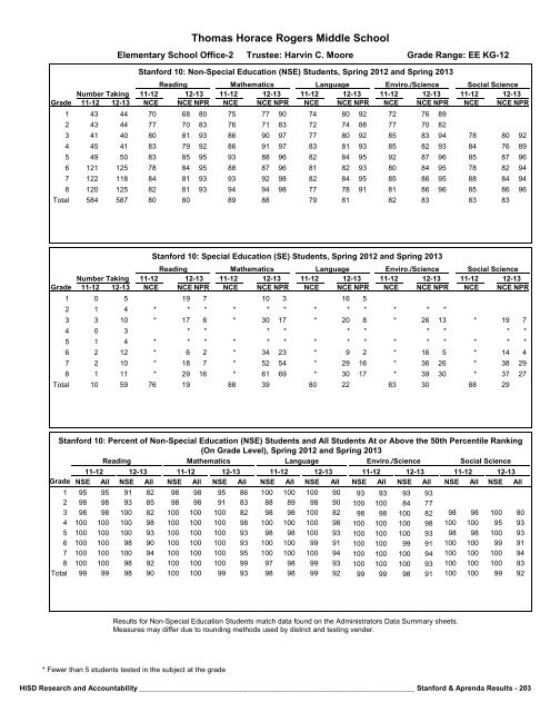 2013_Stanford_Aprenda_Report_final__2