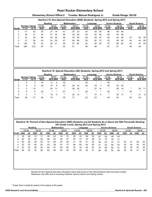 2013_Stanford_Aprenda_Report_final__2