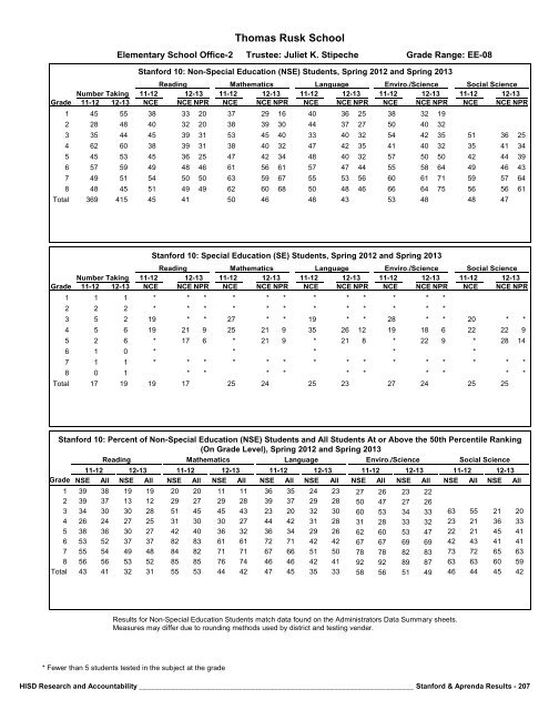 2013_Stanford_Aprenda_Report_final__2