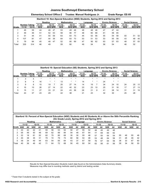 2013_Stanford_Aprenda_Report_final__2