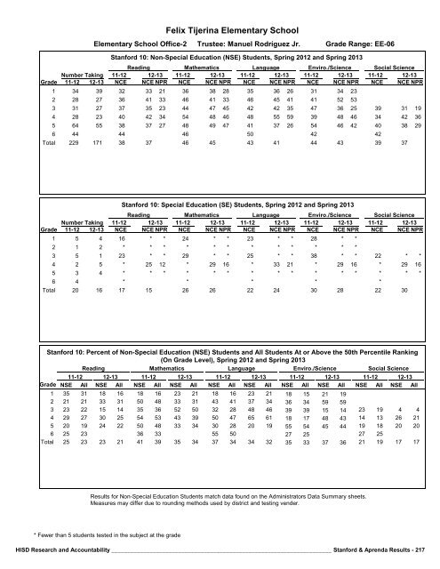 2013_Stanford_Aprenda_Report_final__2