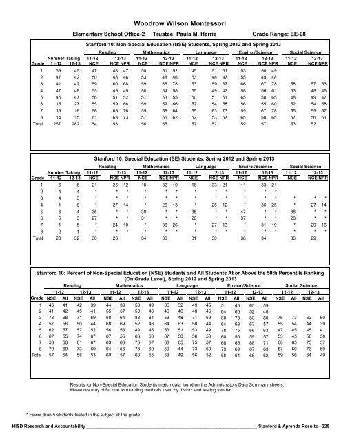 2013_Stanford_Aprenda_Report_final__2