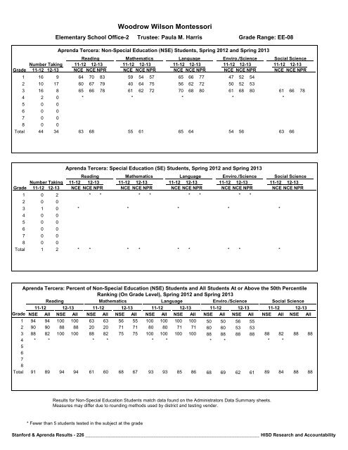 2013_Stanford_Aprenda_Report_final__2