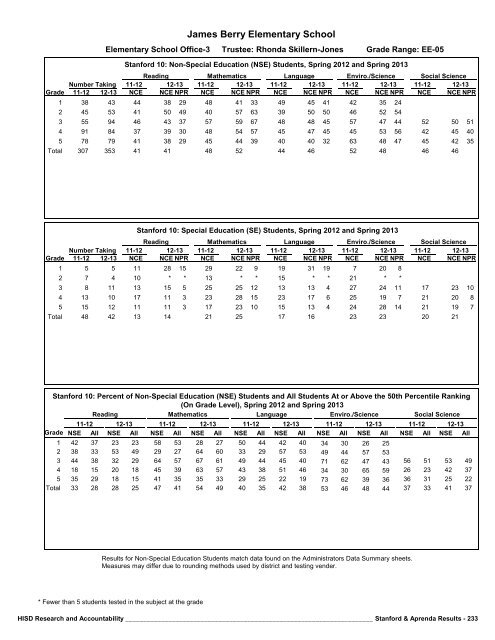 2013_Stanford_Aprenda_Report_final__2