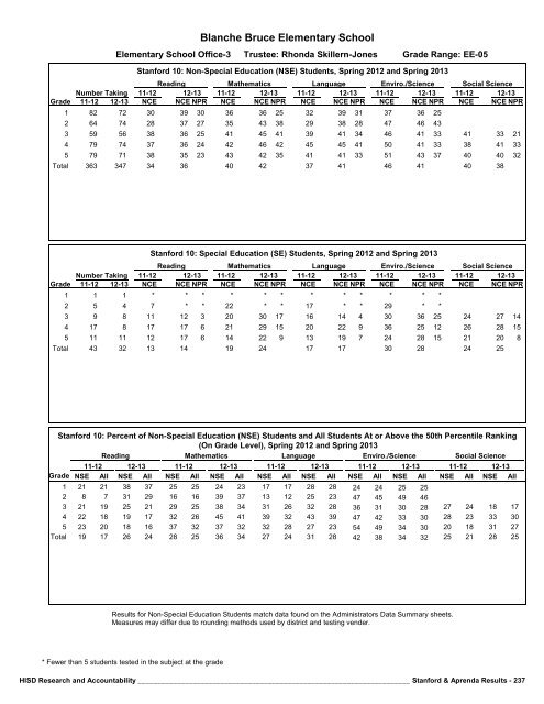 2013_Stanford_Aprenda_Report_final__2