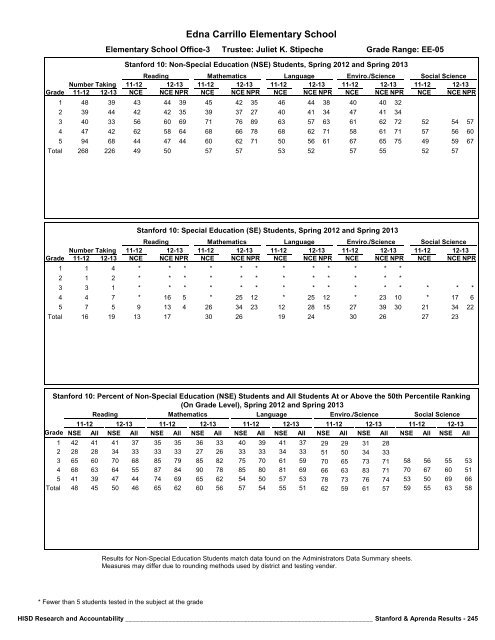 2013_Stanford_Aprenda_Report_final__2