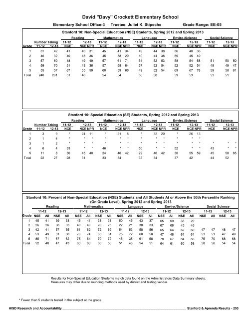 2013_Stanford_Aprenda_Report_final__2