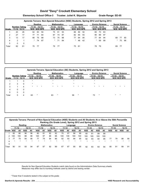 2013_Stanford_Aprenda_Report_final__2