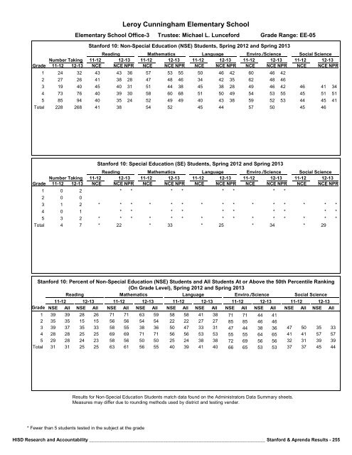 2013_Stanford_Aprenda_Report_final__2