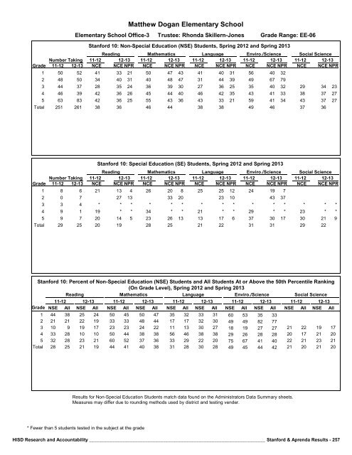 2013_Stanford_Aprenda_Report_final__2