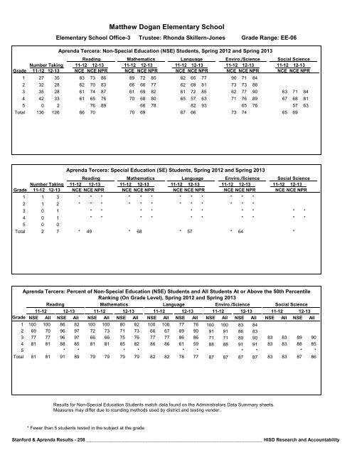 2013_Stanford_Aprenda_Report_final__2