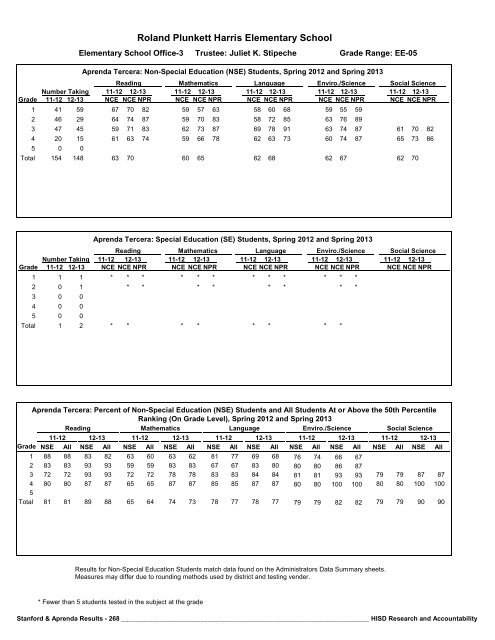 2013_Stanford_Aprenda_Report_final__2