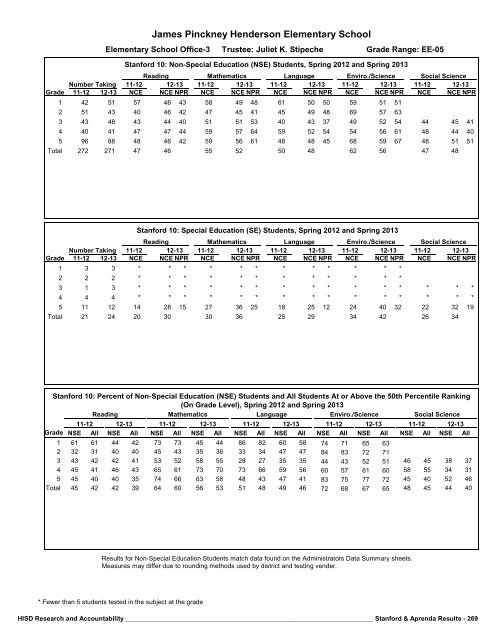 2013_Stanford_Aprenda_Report_final__2