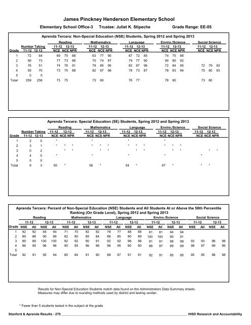 2013_Stanford_Aprenda_Report_final__2