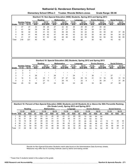 2013_Stanford_Aprenda_Report_final__2