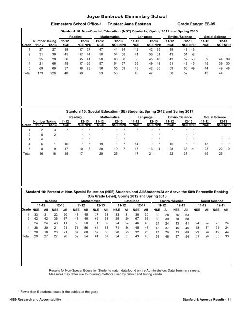 2013_Stanford_Aprenda_Report_final__2