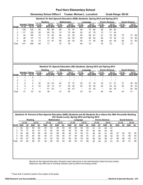 2013_Stanford_Aprenda_Report_final__2