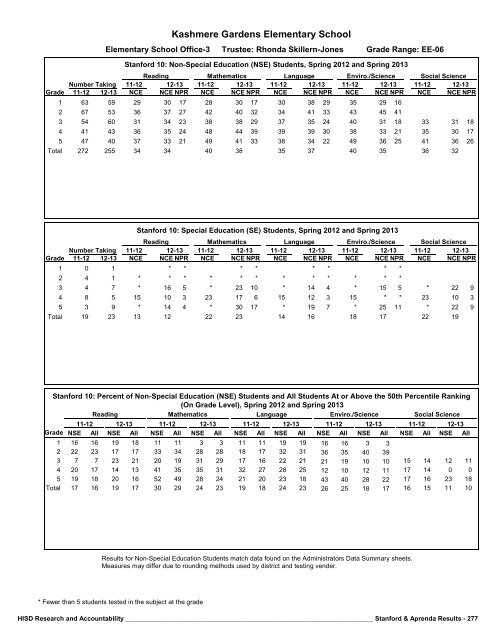 2013_Stanford_Aprenda_Report_final__2