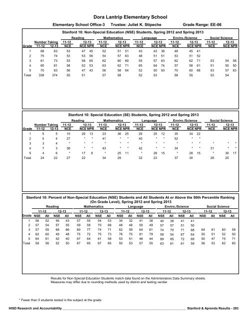 2013_Stanford_Aprenda_Report_final__2