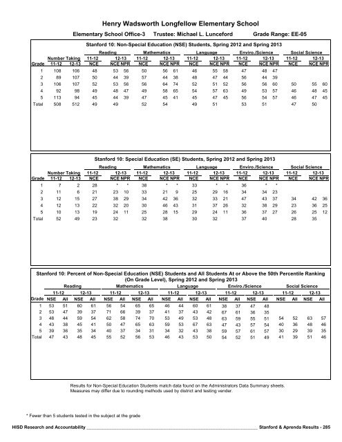 2013_Stanford_Aprenda_Report_final__2