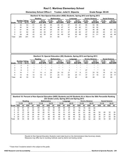 2013_Stanford_Aprenda_Report_final__2