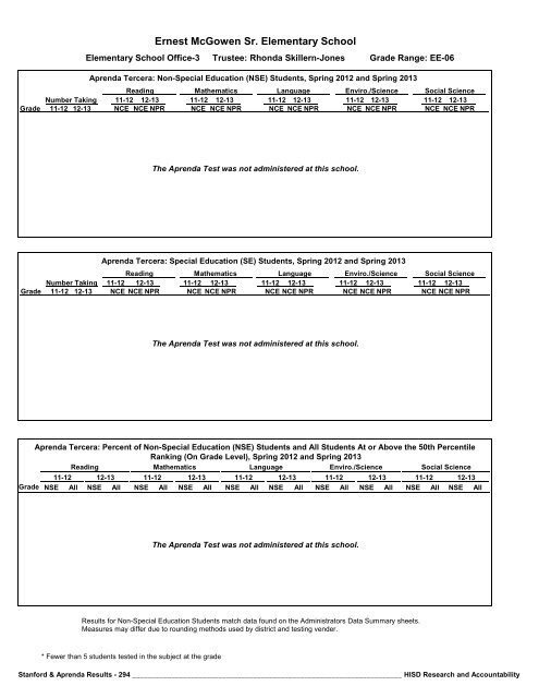 2013_Stanford_Aprenda_Report_final__2