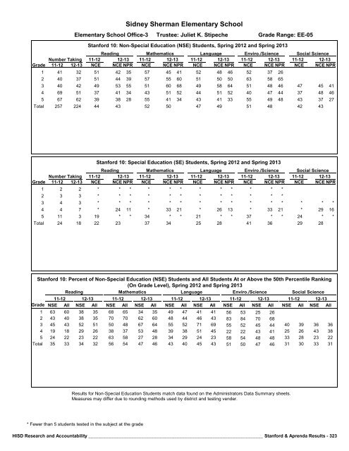 2013_Stanford_Aprenda_Report_final__2