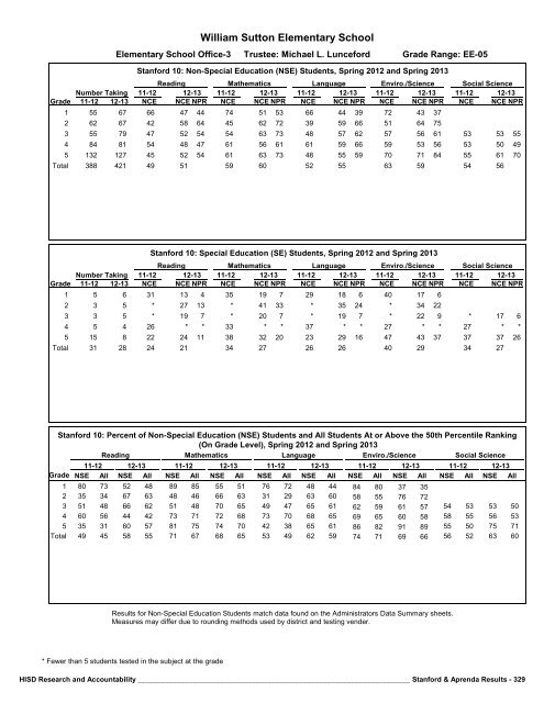 2013_Stanford_Aprenda_Report_final__2