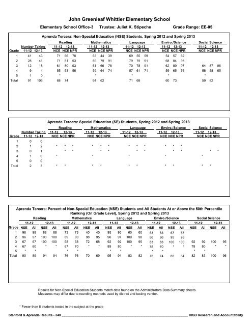 2013_Stanford_Aprenda_Report_final__2