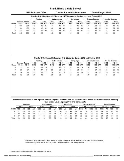 2013_Stanford_Aprenda_Report_final__2