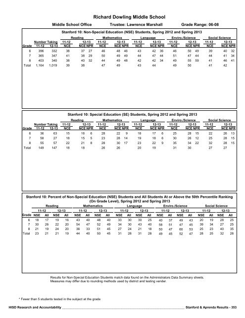 2013_Stanford_Aprenda_Report_final__2