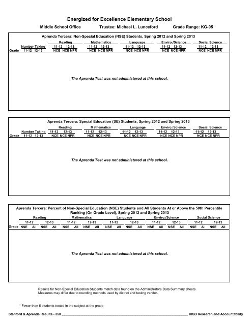 2013_Stanford_Aprenda_Report_final__2