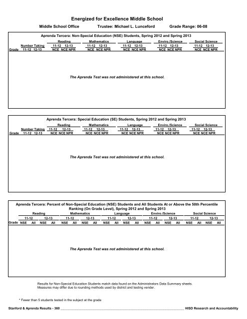 2013_Stanford_Aprenda_Report_final__2