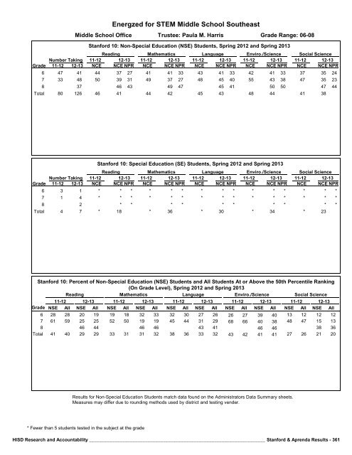 2013_Stanford_Aprenda_Report_final__2