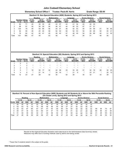 2013_Stanford_Aprenda_Report_final__2