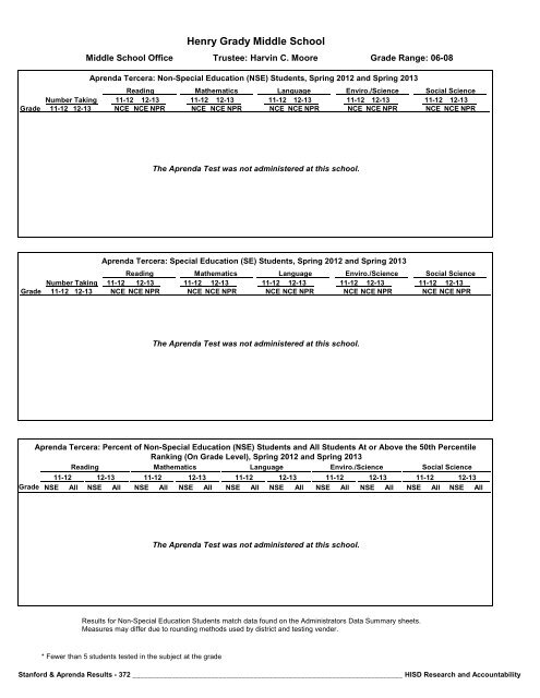 2013_Stanford_Aprenda_Report_final__2