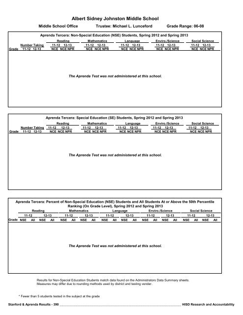 2013_Stanford_Aprenda_Report_final__2