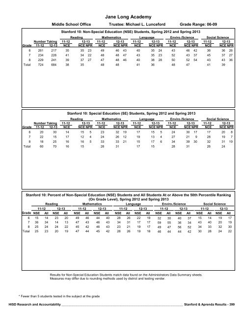 2013_Stanford_Aprenda_Report_final__2