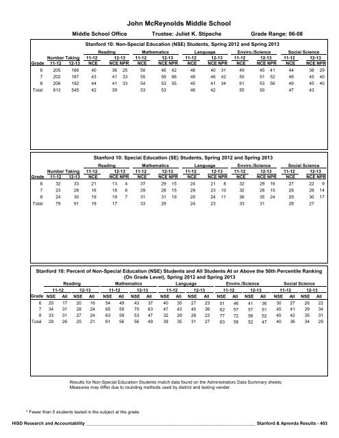 2013_Stanford_Aprenda_Report_final__2