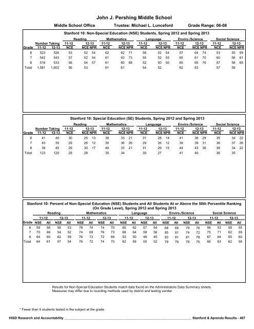 2013_Stanford_Aprenda_Report_final__2