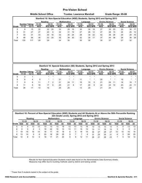 2013_Stanford_Aprenda_Report_final__2