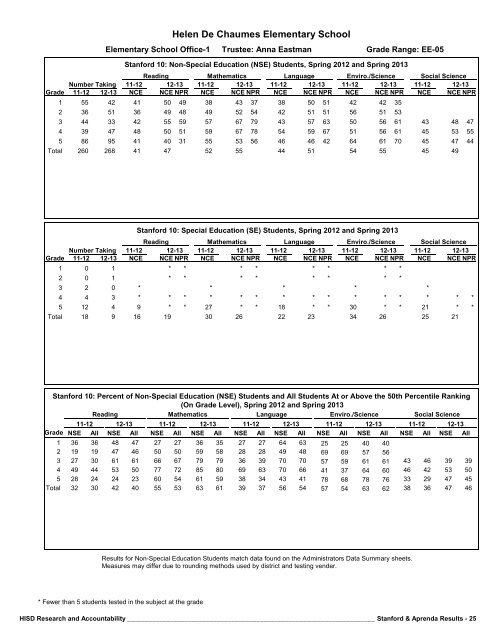 2013_Stanford_Aprenda_Report_final__2