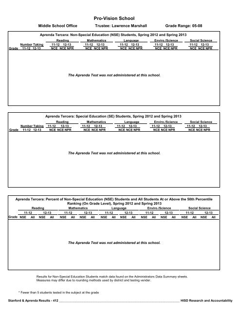 2013_Stanford_Aprenda_Report_final__2