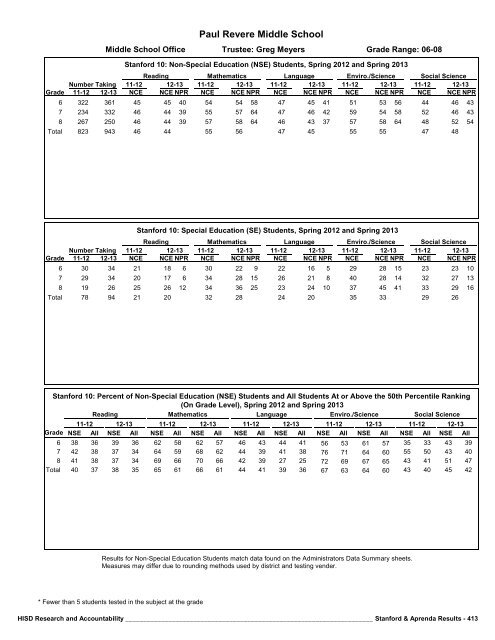 2013_Stanford_Aprenda_Report_final__2