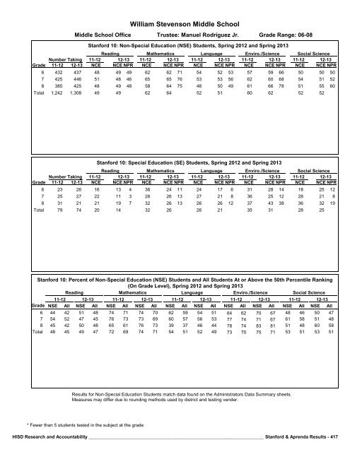 2013_Stanford_Aprenda_Report_final__2