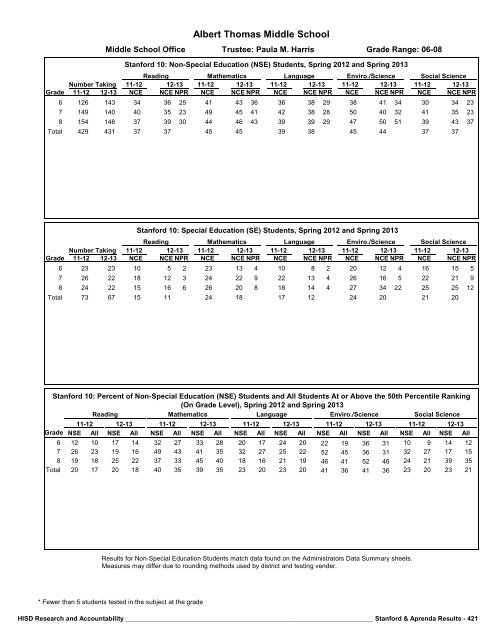 2013_Stanford_Aprenda_Report_final__2