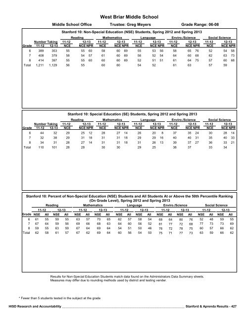 2013_Stanford_Aprenda_Report_final__2