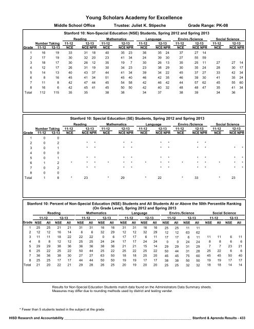 2013_Stanford_Aprenda_Report_final__2